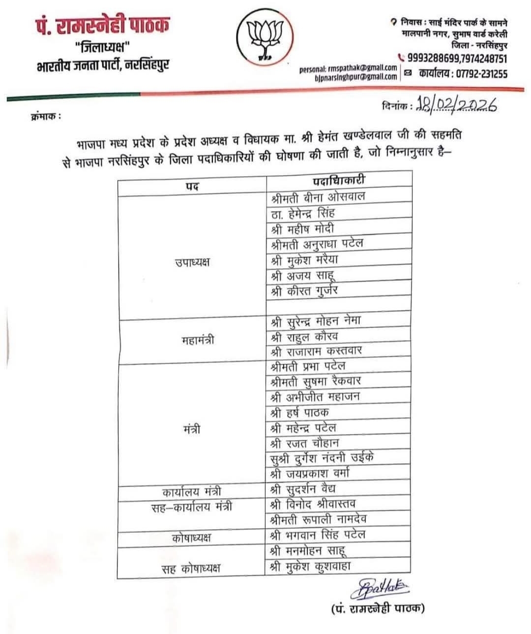 नरसिंहपुर: भाजपा जिला पदाधिकारियों की नई टीम घोषित