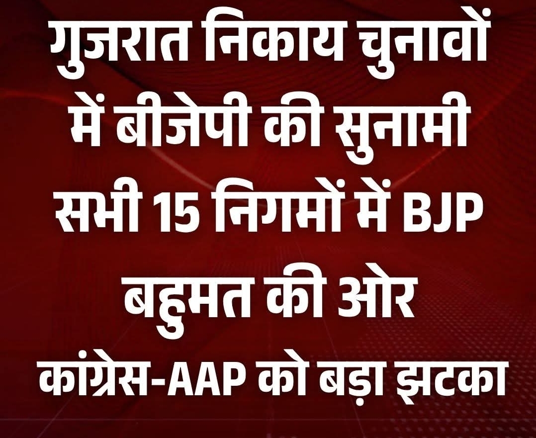गुजरात में अब तक 15 नगर निगम में चार पर बीजेपी ने जीत सुनिश्चित की। दूसरे तमाम सभी 15 नगर निगम की काउंटिंग में भी बीजेपी बहुमत की तरफ बढ़ रही है