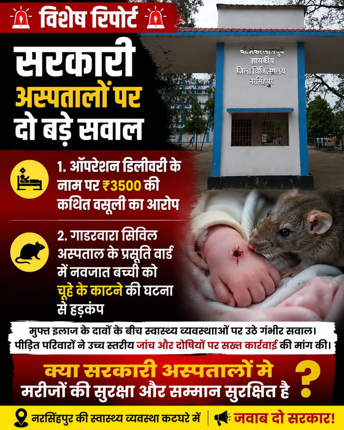 नरसिंगपुर   सरकारी अस्पतालों की व्यवस्था पर दो बड़े सवाल : प्रसूता से कथित अवैध वसूली और नवजात को चूहे के काटने की घटना से मचा हड़कंप  मुफ्त इलाज के दावों पर उठे सवाल