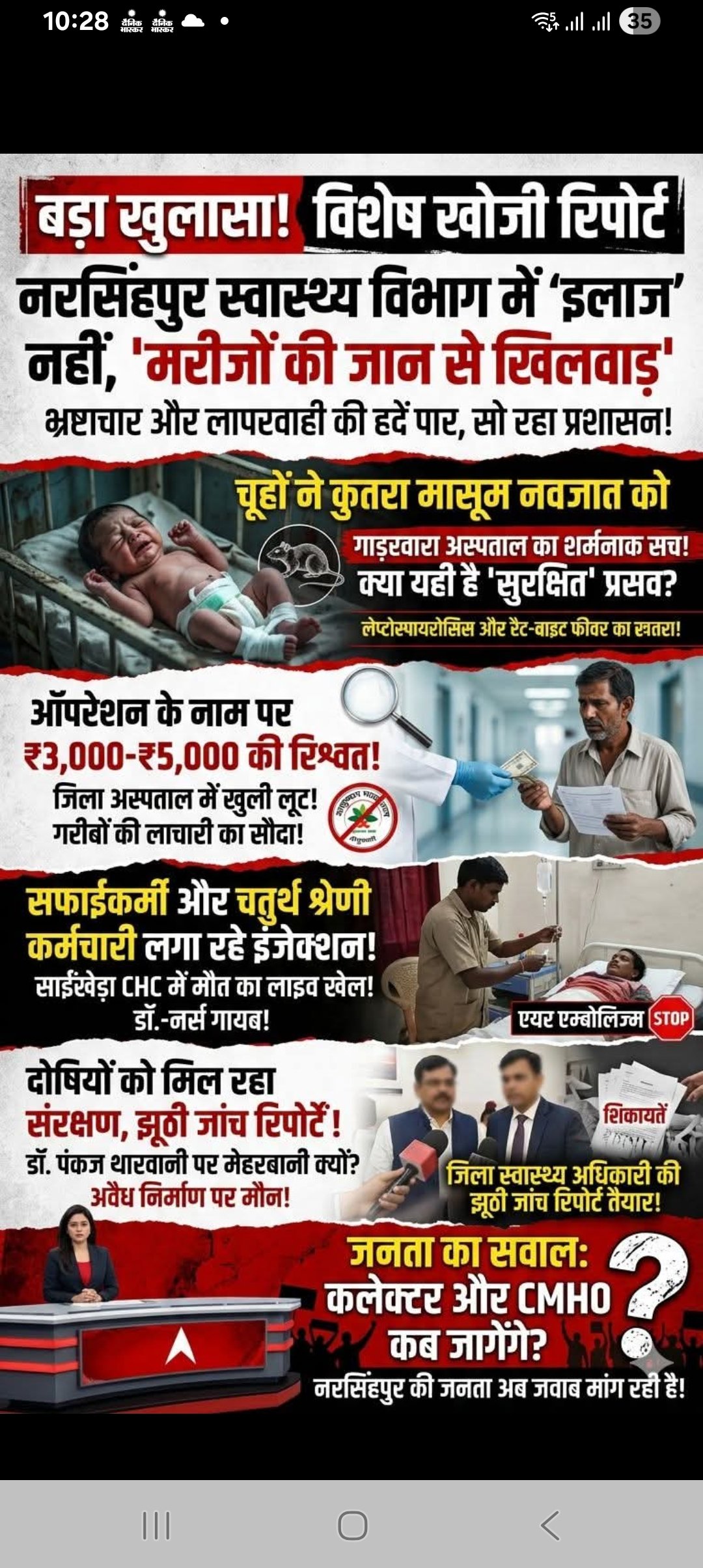 बड़ा खुलासा: नरसिंहपुर स्वास्थ्य विभाग में 'इलाज' नहीं, 'मरीजो की जान से खिलवाड़'!  ​भ्रष्टाचार और लापरवाही की हदें पार, गहरी नींद में सोया जिम्मेदार प्रशासन!
