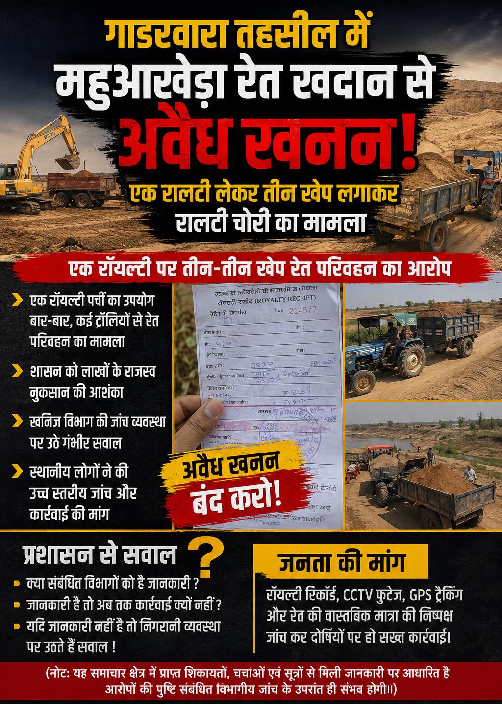 गाडरवारा महुआखेड़ा रेत खदान को लेकर उठे गंभीर सवाल, निष्पक्ष जांच की मांग तेज