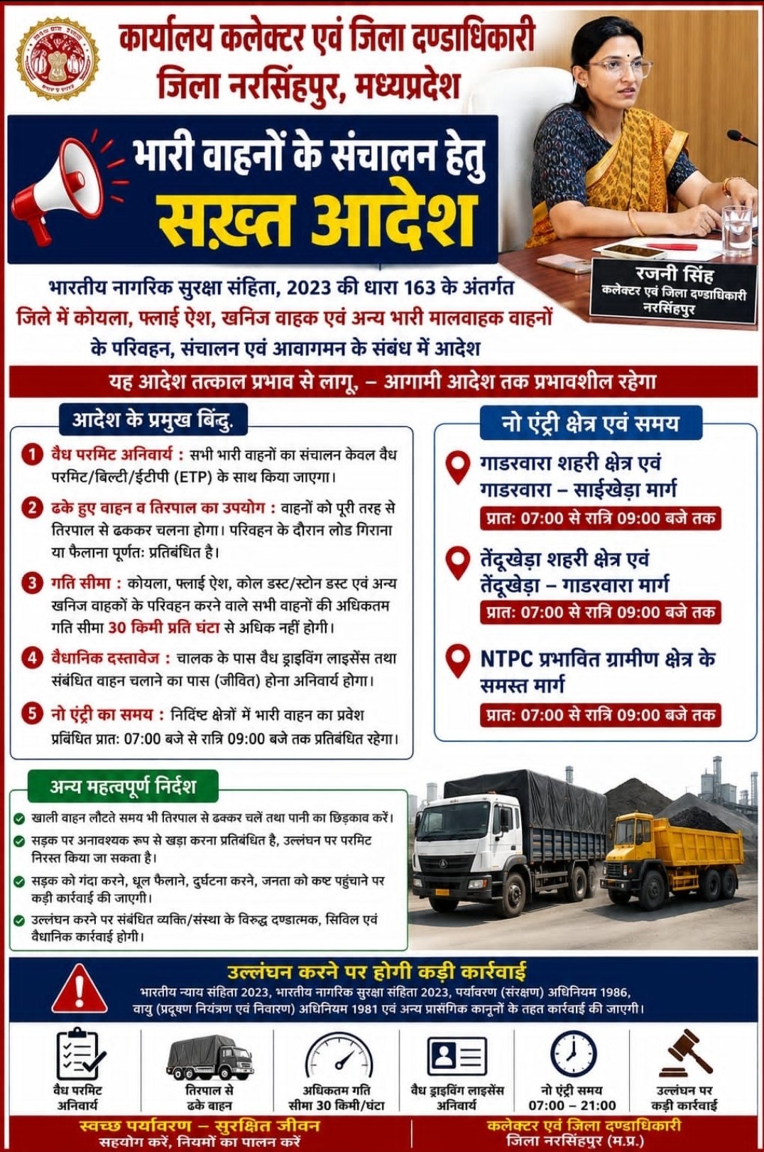 नरसिंहपुर में भारी वाहनों पर प्रशासन का कड़ा शिकंजा, कलेक्टर रजनी सिंह ने जारी किए सख्त आदेश ​नरसिंहपुर: जिले में सड़क दुर्घटनाओं पर अंकुश लगाने,