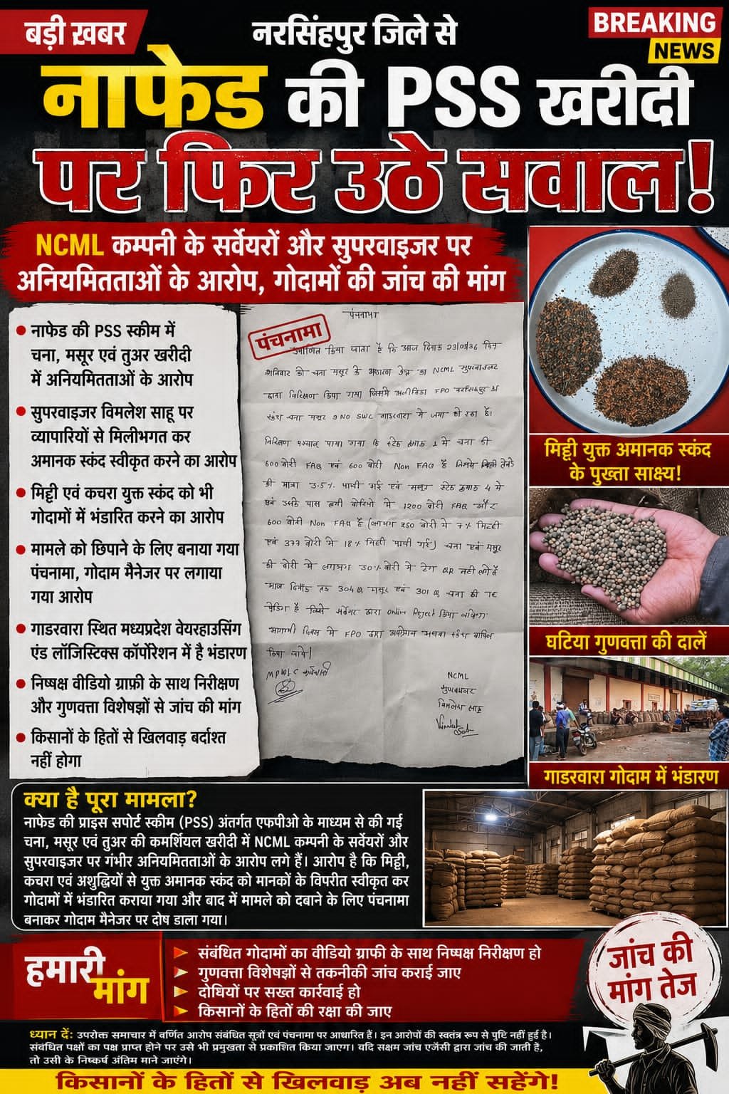 नरसिंगपुर नाफेड की PSS खरीदी पर फिर उठे सवाल: NCML कम्पनी के सर्वेयरों और सुपरवाइजर पर अनियमितताओं के आरोप, गोदामों की जांच की मांग