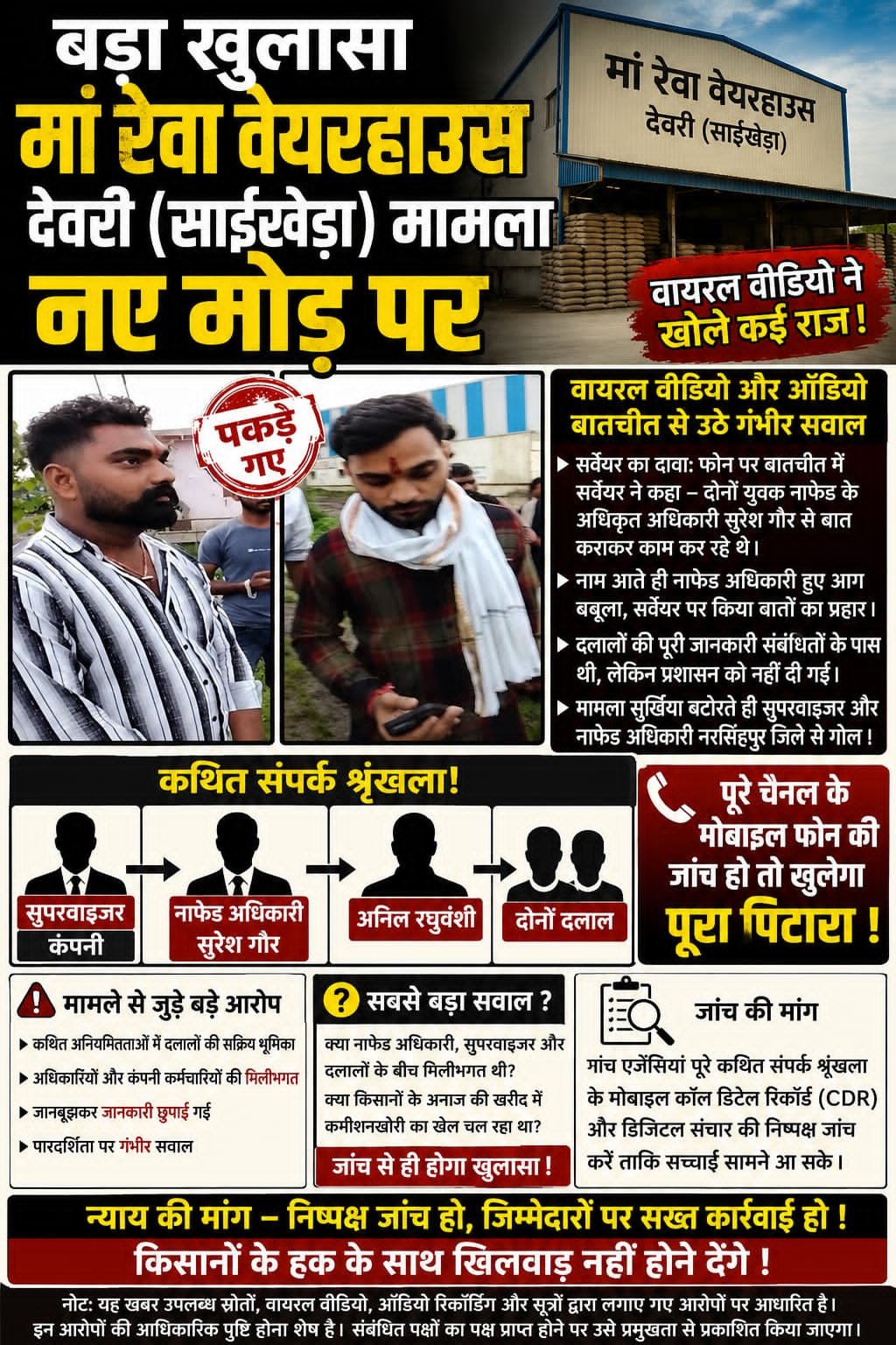 * *मां रेवा वेयरहाउस देवरी (साईंखेड़ा) मामला नए मोड़ पर*  *पूरी घटना :* मां रेवा वेयरहाउस स्थित मूंग खरीदी केन्द्र पर किसानों ने खुद को NCML सर्वेयर बताने वाले दो युवकों को पकड़ने का दावा किया, जिसका वीडियो सोशल मीडिया पर वायरल है।