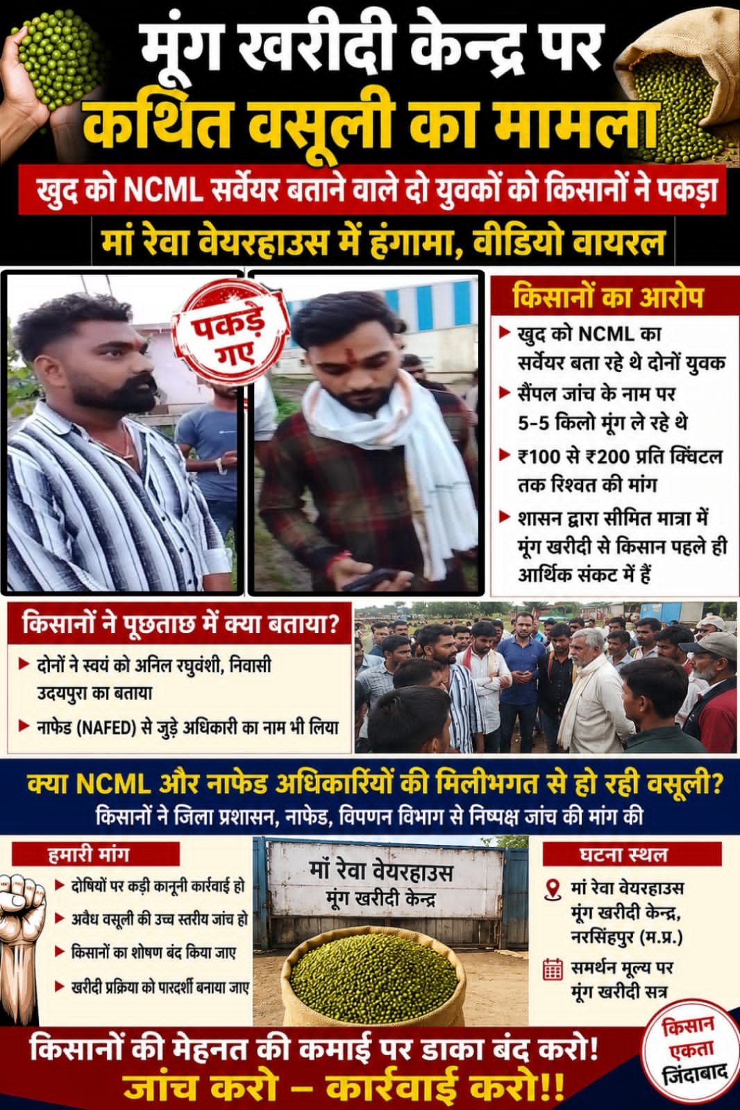 नरसिंगपुर मूंग खरीदी केन्द्र पर कथित वसूली का मामला: खुद को NCML सर्वेयर बताने वाले दो युवकों को किसानों ने पकड़ा, वीडियो वायरल