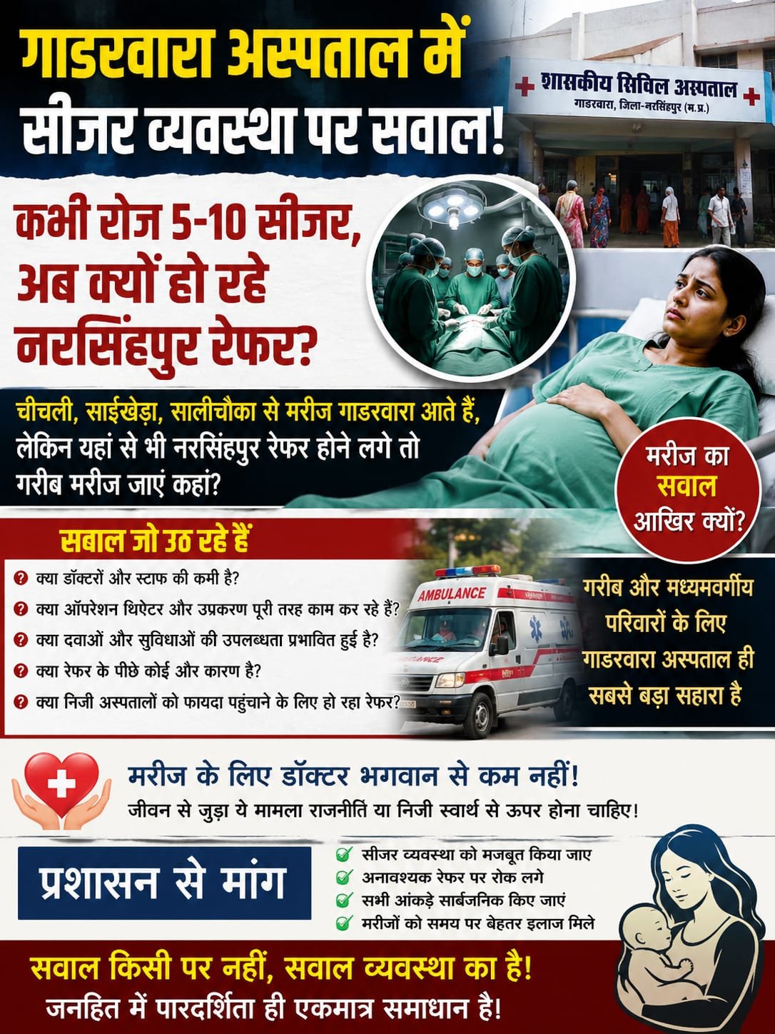 गाडरवारा अस्पताल में सीजर व्यवस्था पर सवाल: आखिर क्यों बढ़ रहे नरसिंहपुर रेफर के मामले?