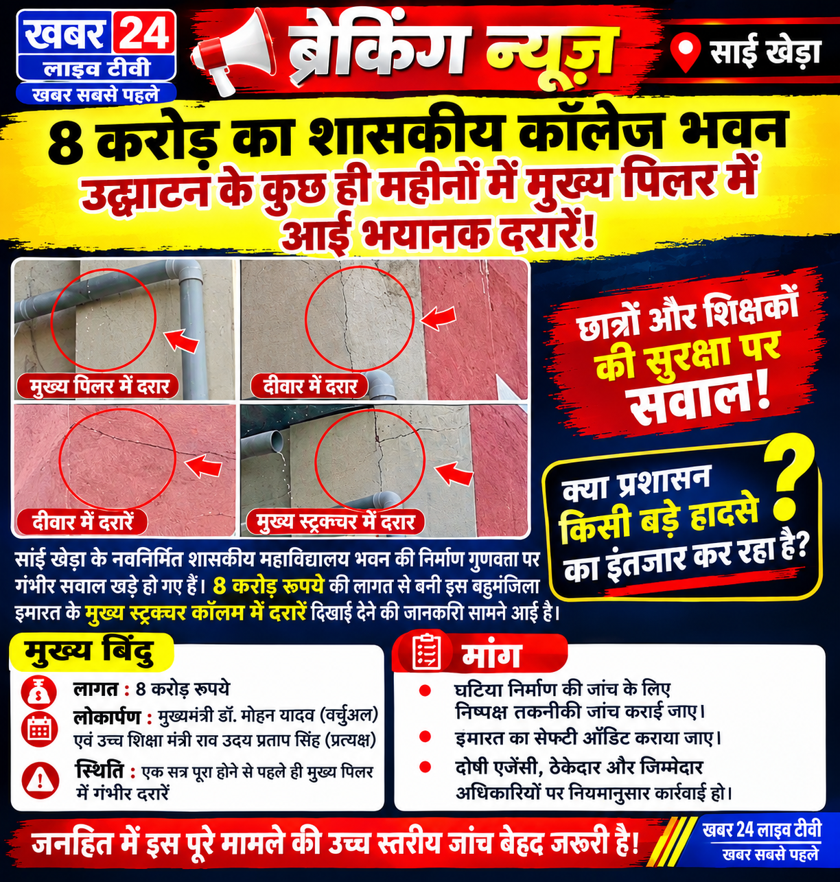 नरसिंगपुर 8 करोड़ के शासकीय कॉलेज भवन साईखेडा में उद्घाटन के कुछ माह बाद दरारें